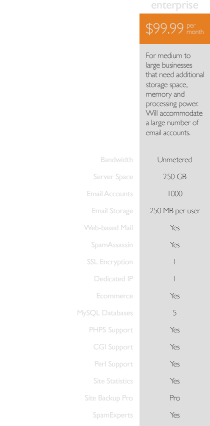 WebSite Warehouse Hosting Plans Enterprise